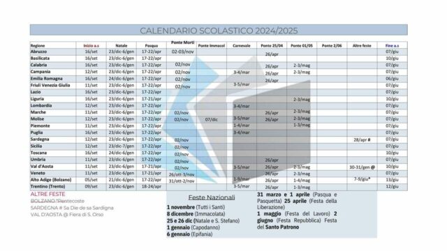 Calendario Scolastico Completo Tutte Le Date Di Ponti E