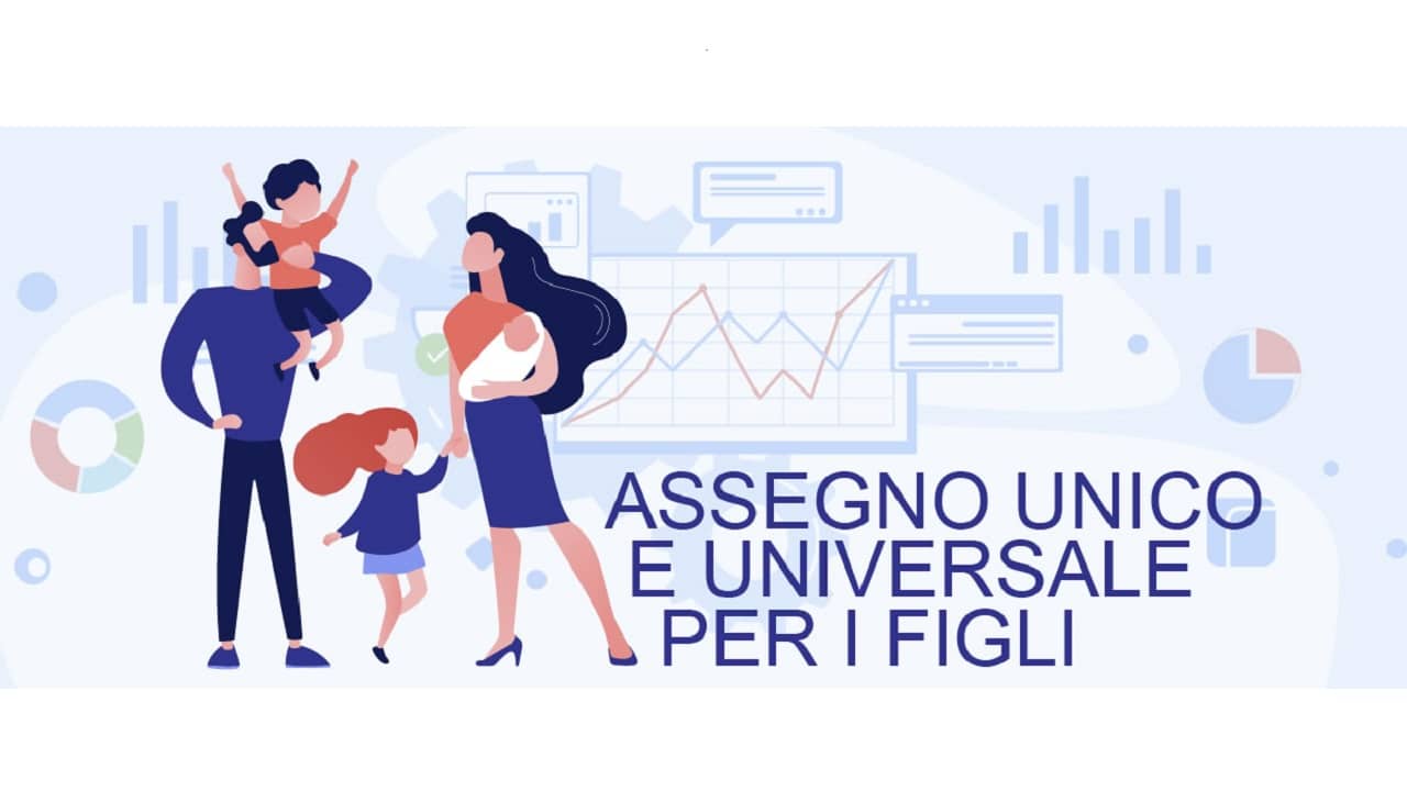 Assegno Unico tabelle INPS 2024 con ISEE e importi Scuolainforma