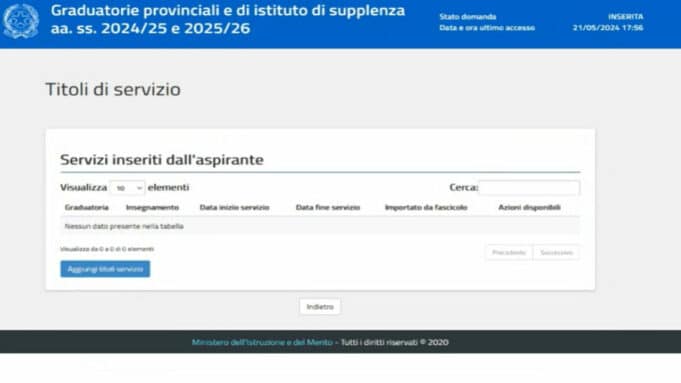 Domanda GPS e la valutazione del servizio