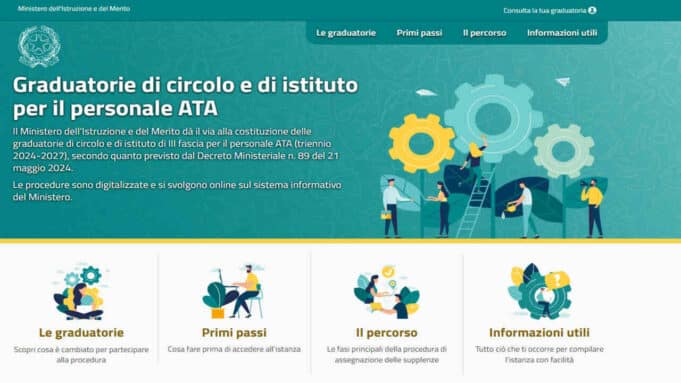 Pagina graduatorie terza fascia ATA